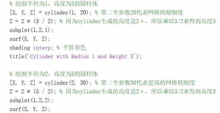 喆学(20):Matlab学习之三维曲面图
