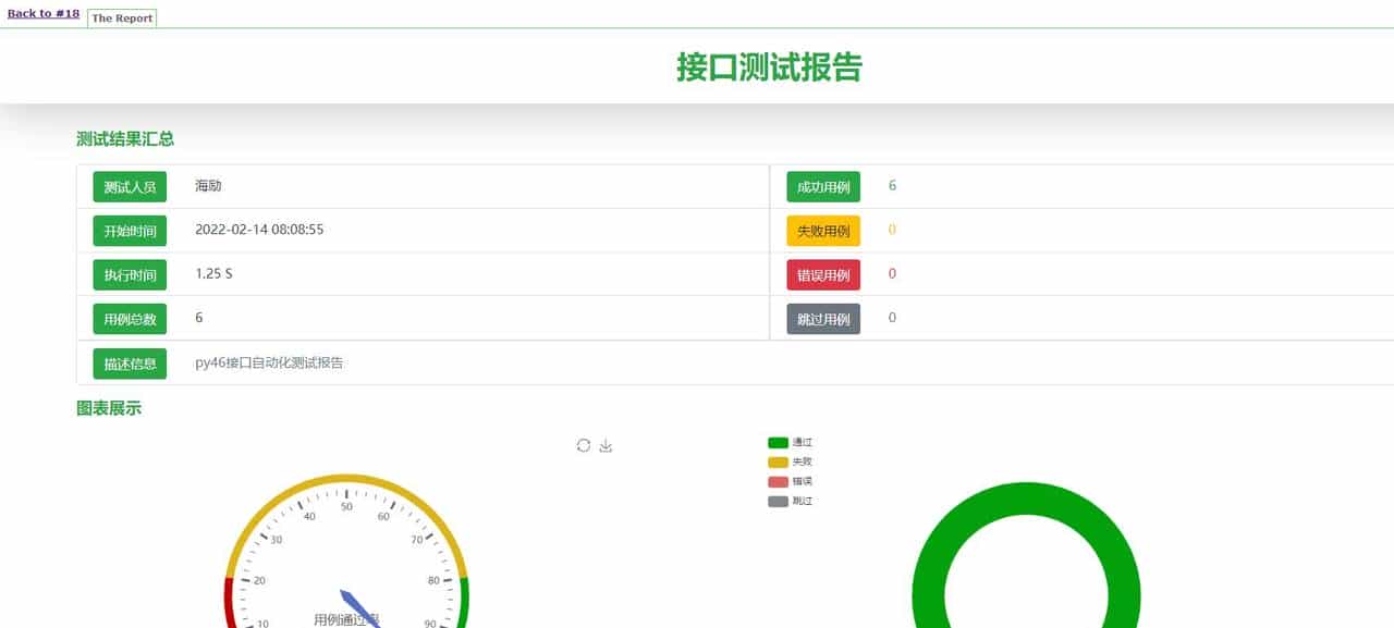 Docker+jenkins 运行 python 自动化