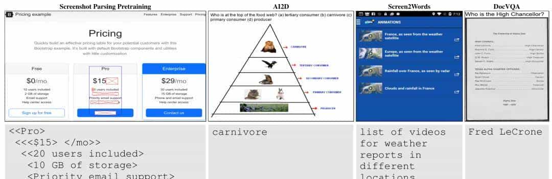 除了 DeepSeek-OCR,还有谁在“把字当图看”?