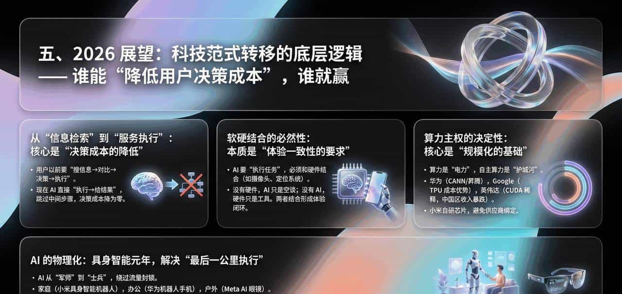 BAT霸权?!在AI产品角度谈:「AI+硬件霸权」定义下一个十年AI产品方向