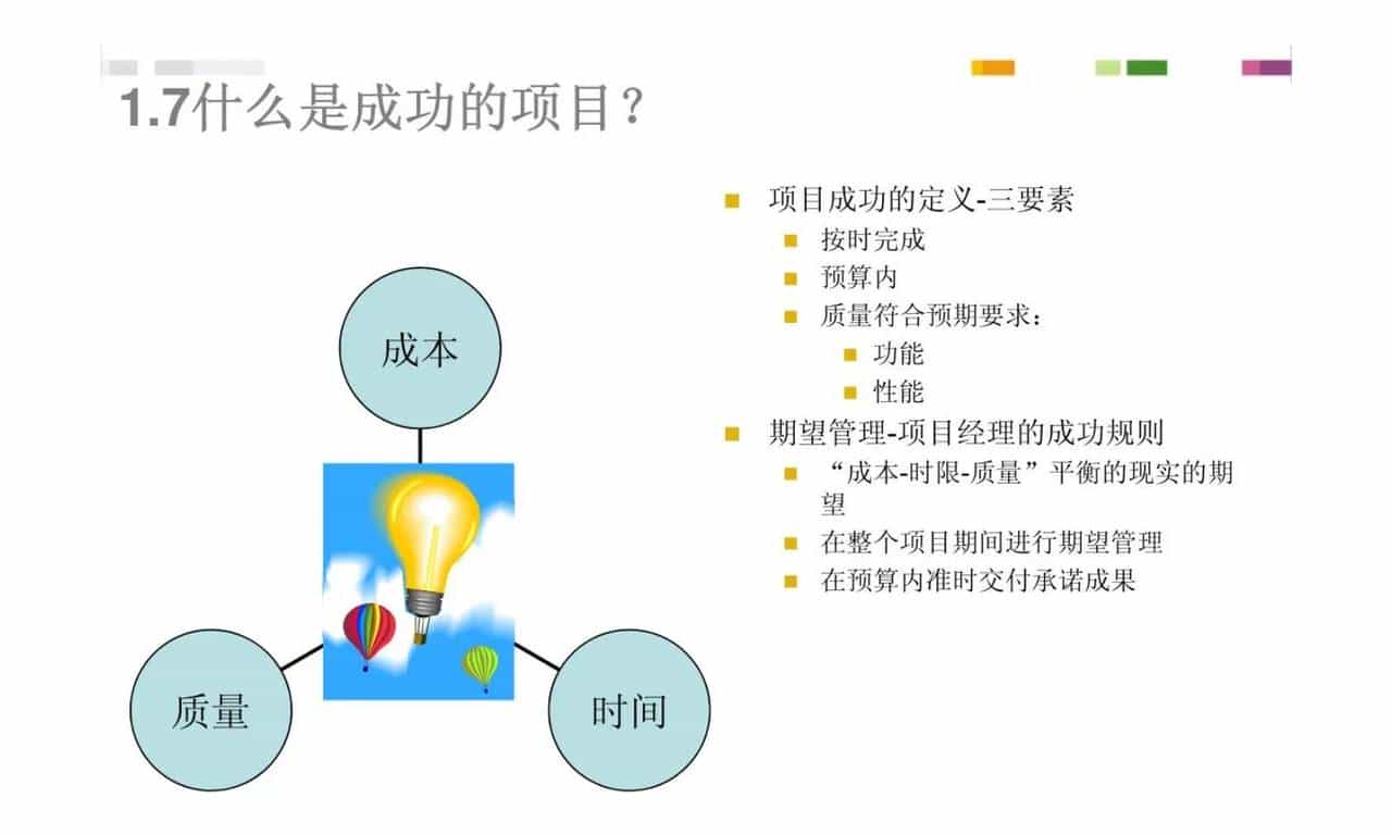 PMP项目管理培训（127页完整版PPT）