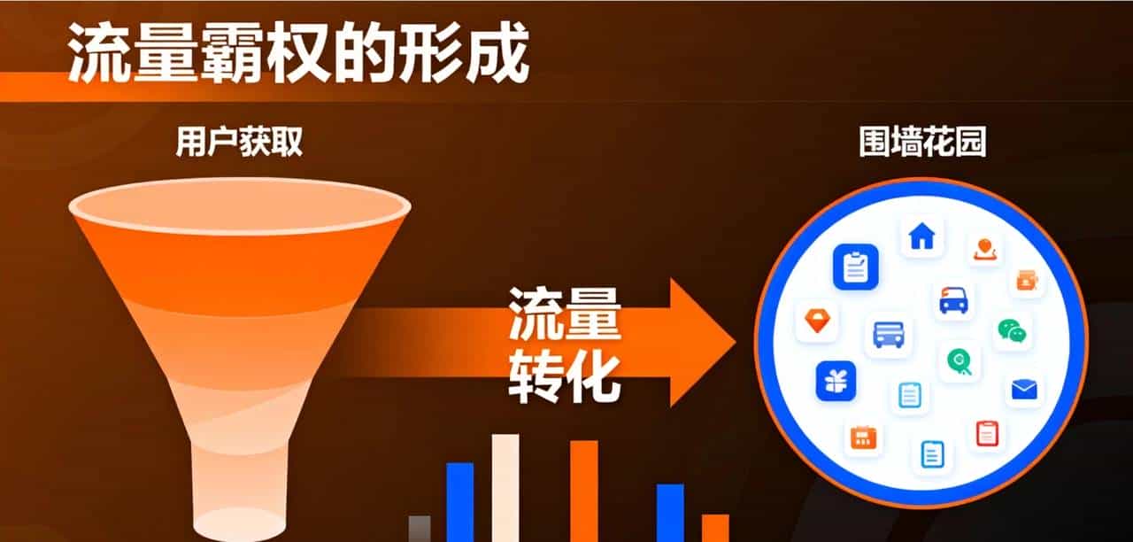 超级App的“围剿”与开源模型的“反击”:AI手机正在重写移动互联网规则