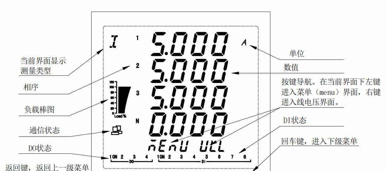 APM 系列网络电力仪表:电力监测与管理的明智之选