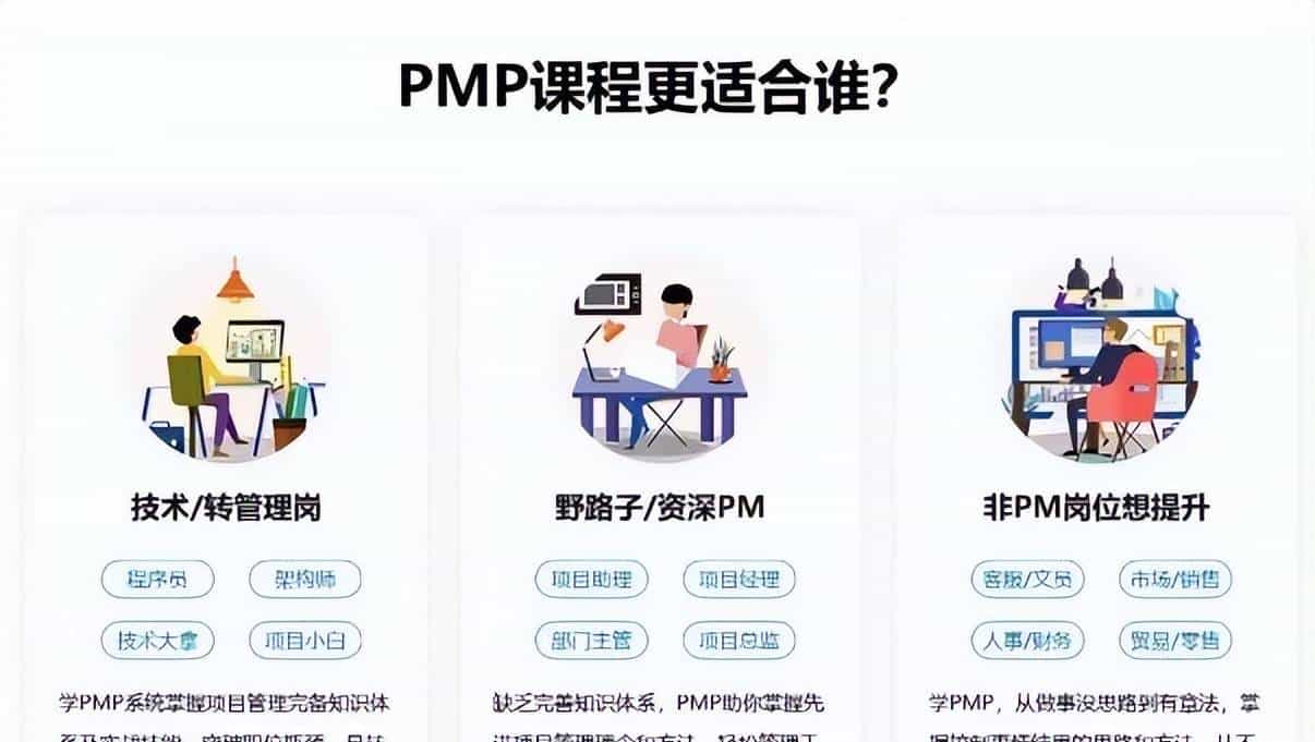 2025年下半年PMP考试时间与安排，这些事项千万要注意！