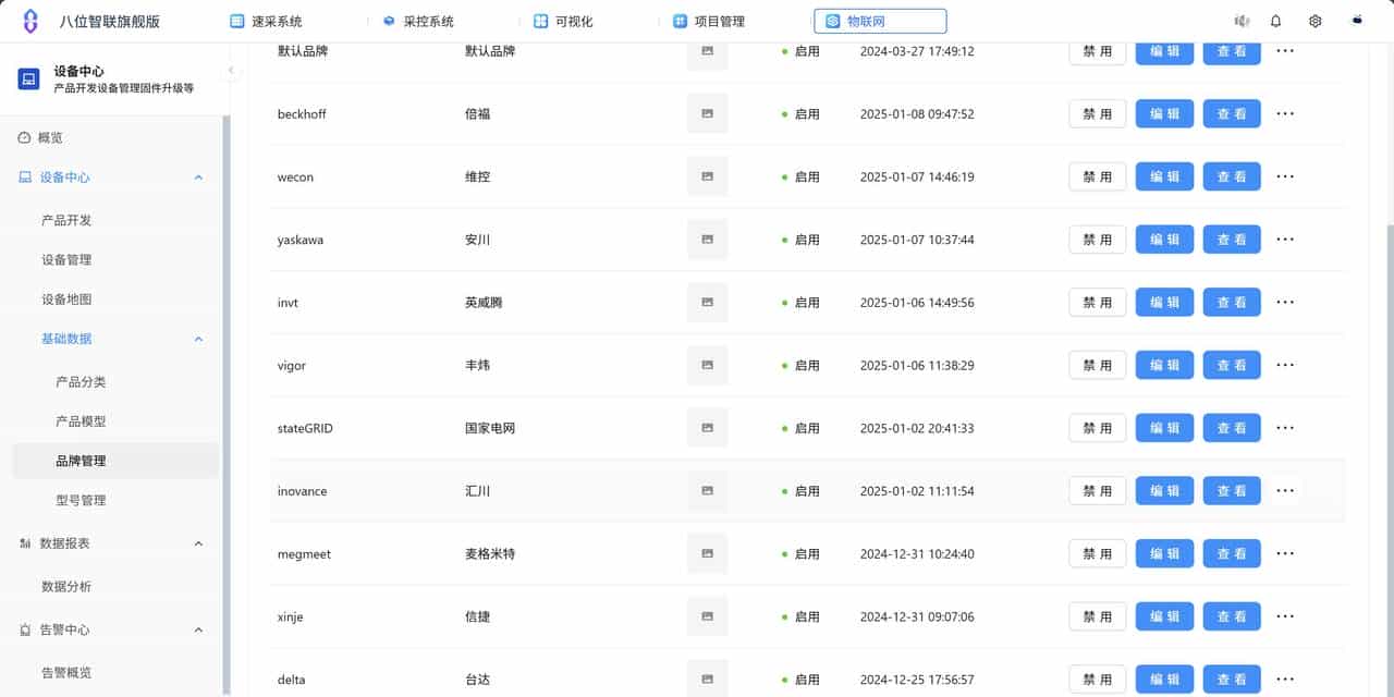 魔改 Node-RED × SCADA:打造轻量可组态大屏的工业自动化平台