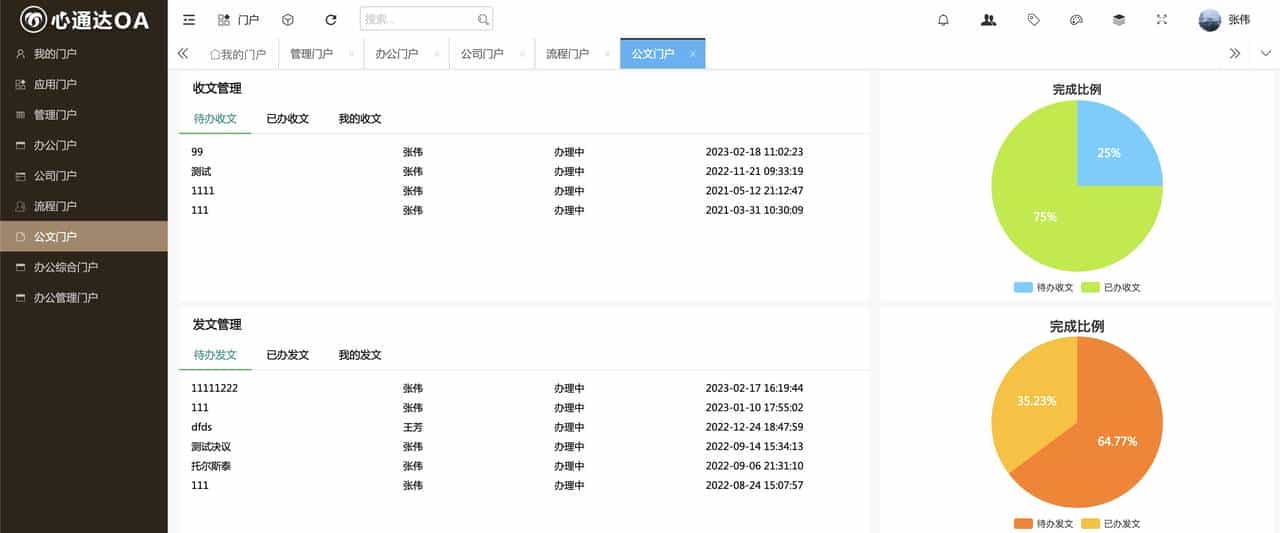 接私活赚外快，这10个必备的开源项目必定要收藏