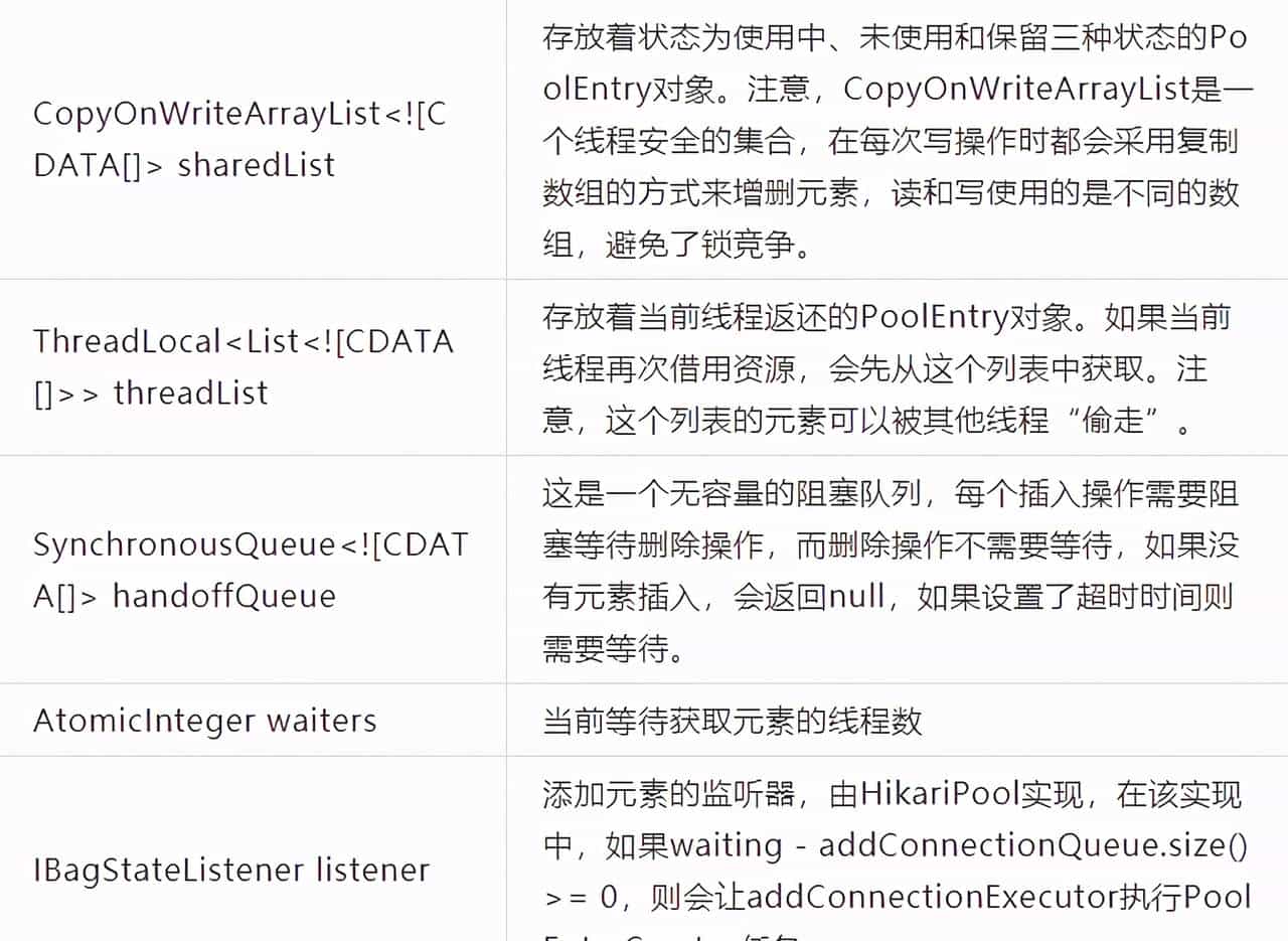 HikariCP为啥这么火？SpringBoot选它的缘由？
