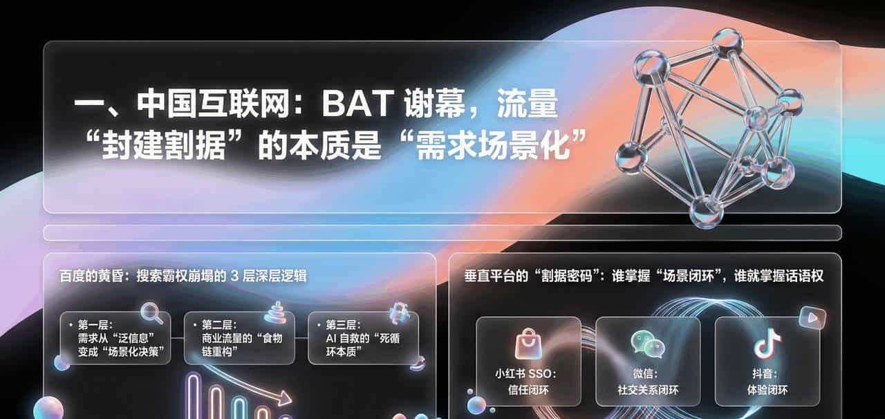 BAT霸权?!在AI产品角度谈:「AI+硬件霸权」定义下一个十年AI产品方向
