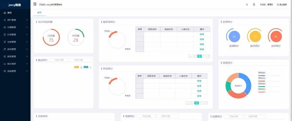 推荐适合接私活的9个优秀开源项目