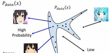 机器学习——生成模型