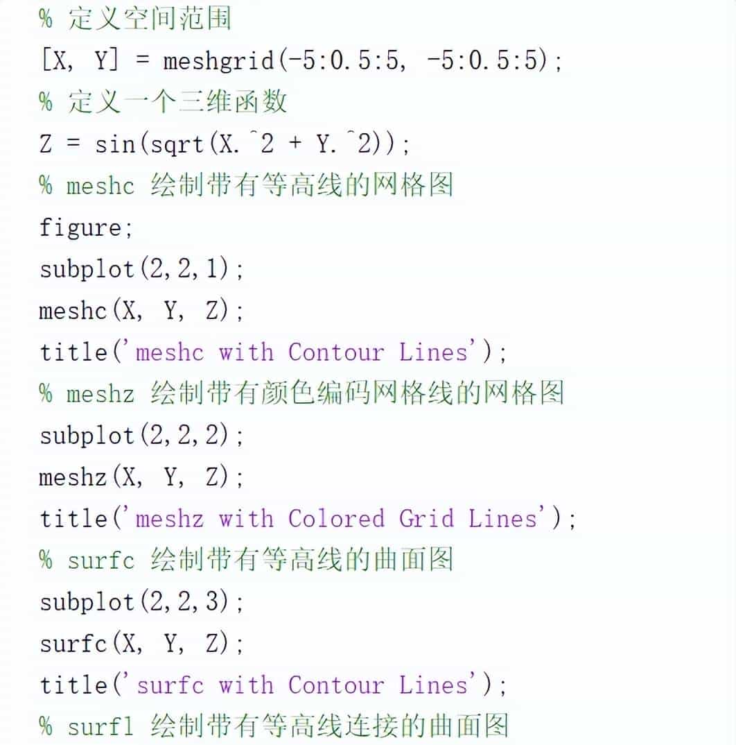 喆学(20):Matlab学习之三维曲面图