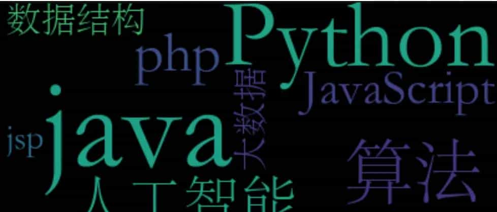 (5条消息) python抓数据处理、python django127.0.0.1:8000可以运行,127.0.0.1:8000/admin不可以运行、network三个测试类_学习微站的博客...