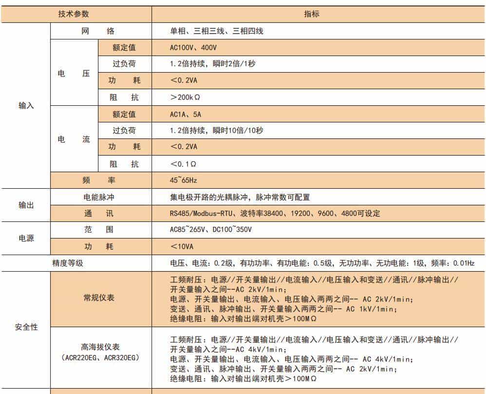 ACR220E 安科瑞三相多功能网络电力仪表 LED显示 三相四线 RS485通讯
