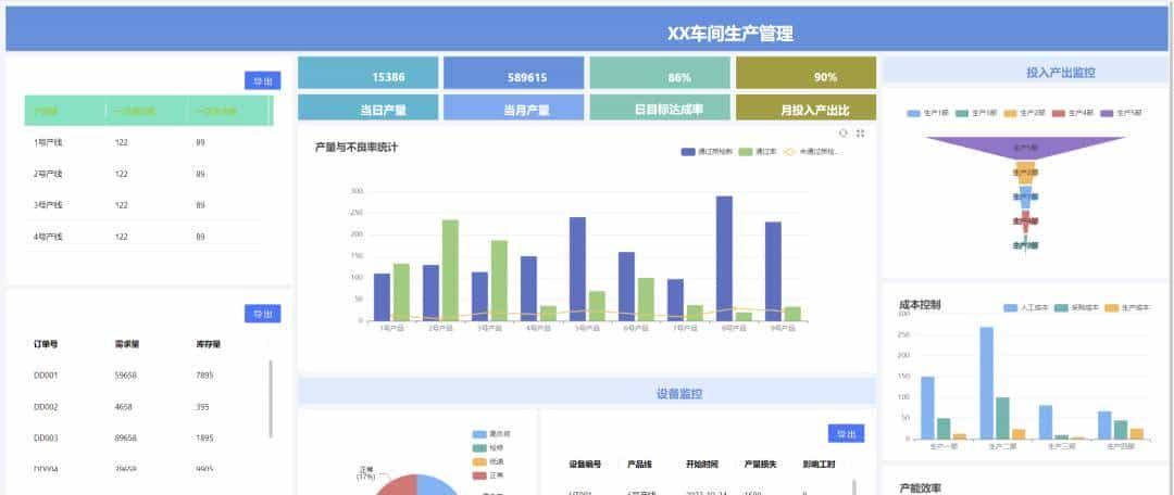 【推荐】一款基于 BPM 流程和代码生成的企业级 AI 低代码平台
