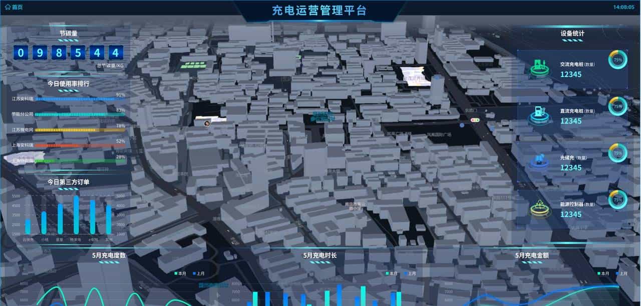 光储充一体化充电站解决方案