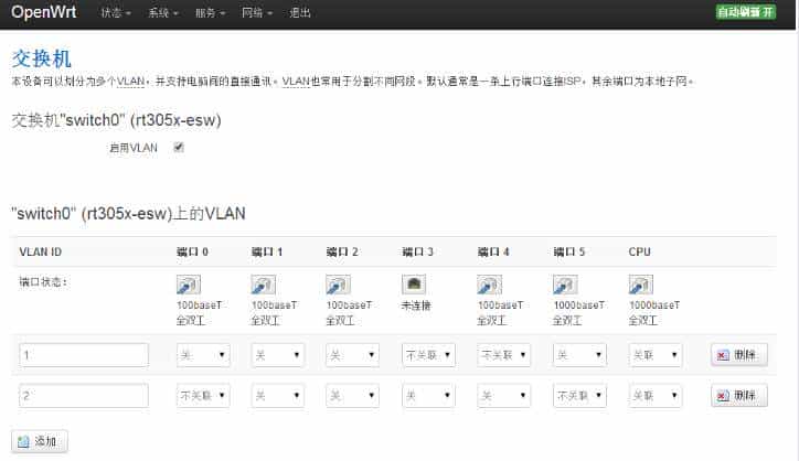 OpwnWrt 路由器实现多拨
