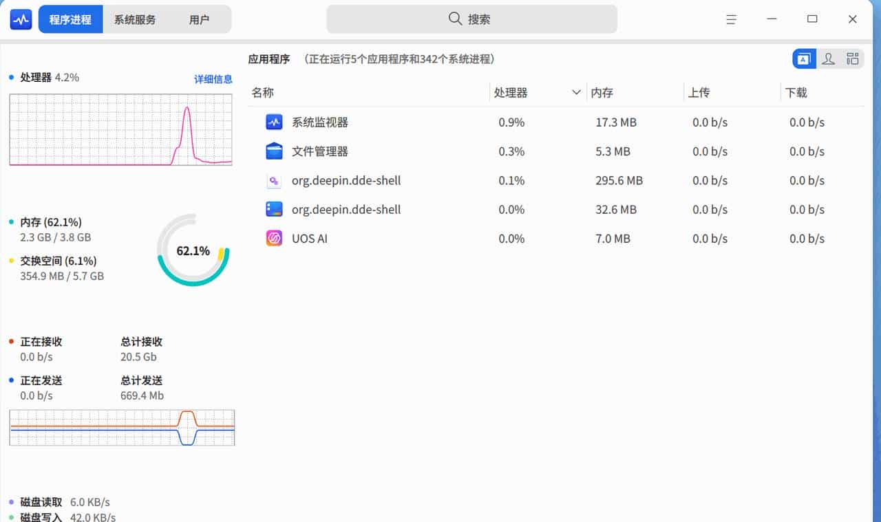 Windows10已停止维护，我推荐 Deepin 进行平替,真不试试？