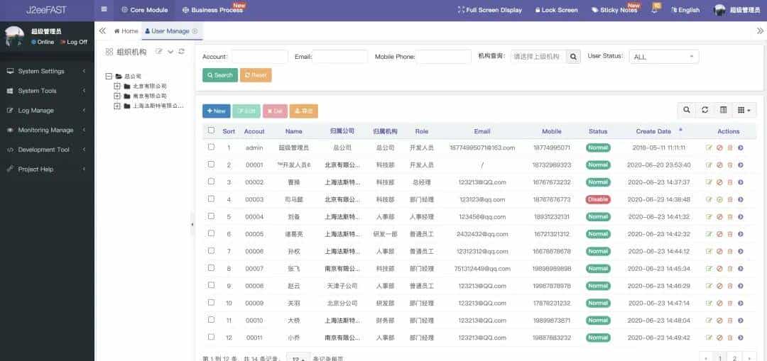 2k star，致力于打造中小企业最好用、开源、免费的后台框架平台