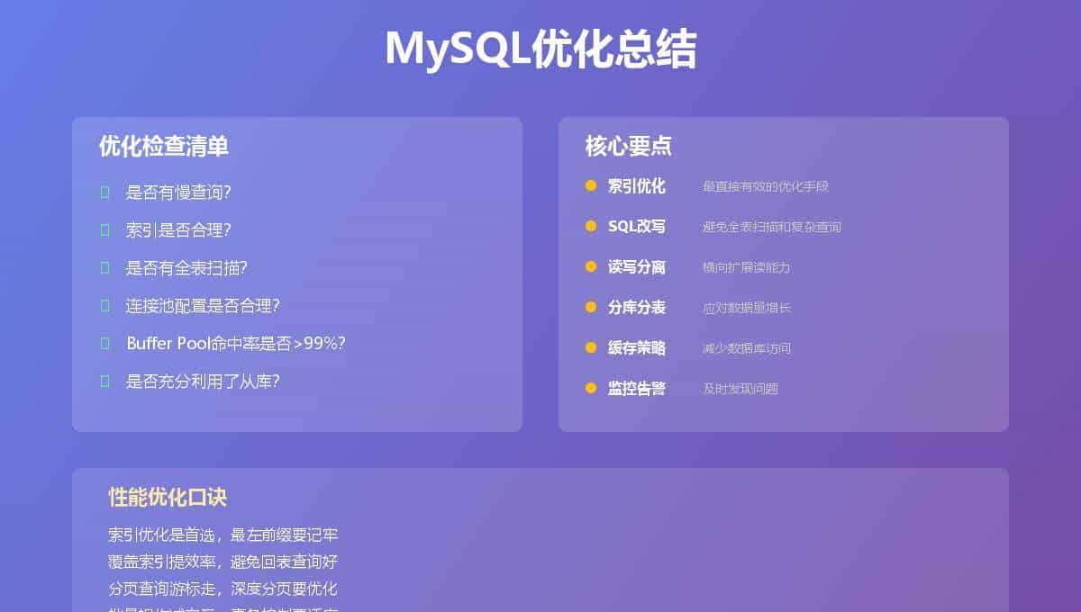 MySQL性能优化实战!99%的程序员都在犯的坑,我帮你一次避完