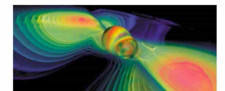 云计算学习之网格计算