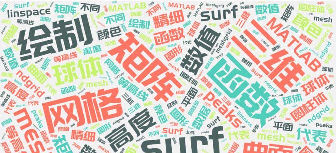 喆学(20):Matlab学习之三维曲面图