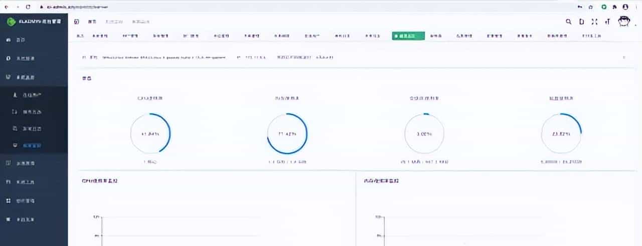 基于 Vue+Spring 前后端分离管理系统ELAdmin 附完整版源码