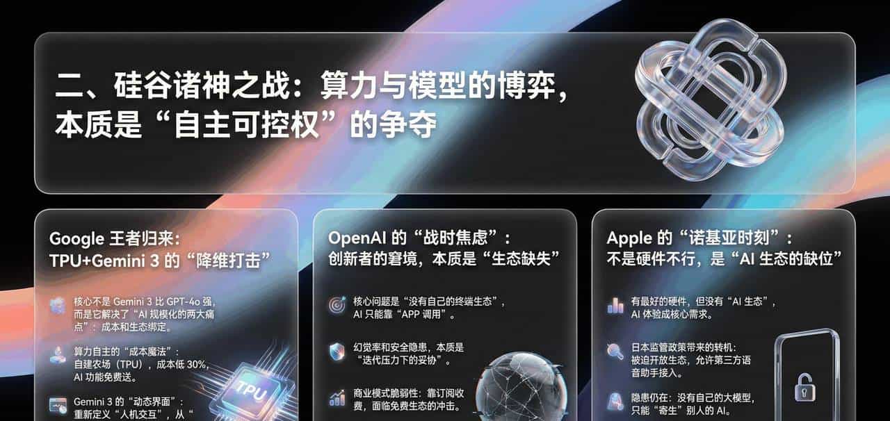 BAT霸权?!在AI产品角度谈:「AI+硬件霸权」定义下一个十年AI产品方向