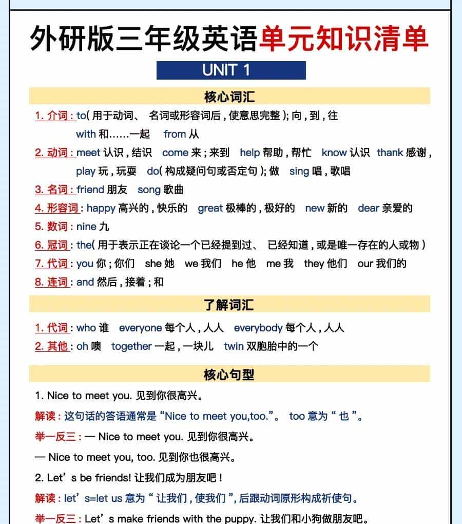 背就完事！三上英语核心考点全在这里了！