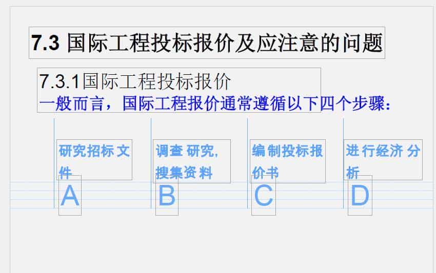 （推荐下载）建设工程招投标与合同管理