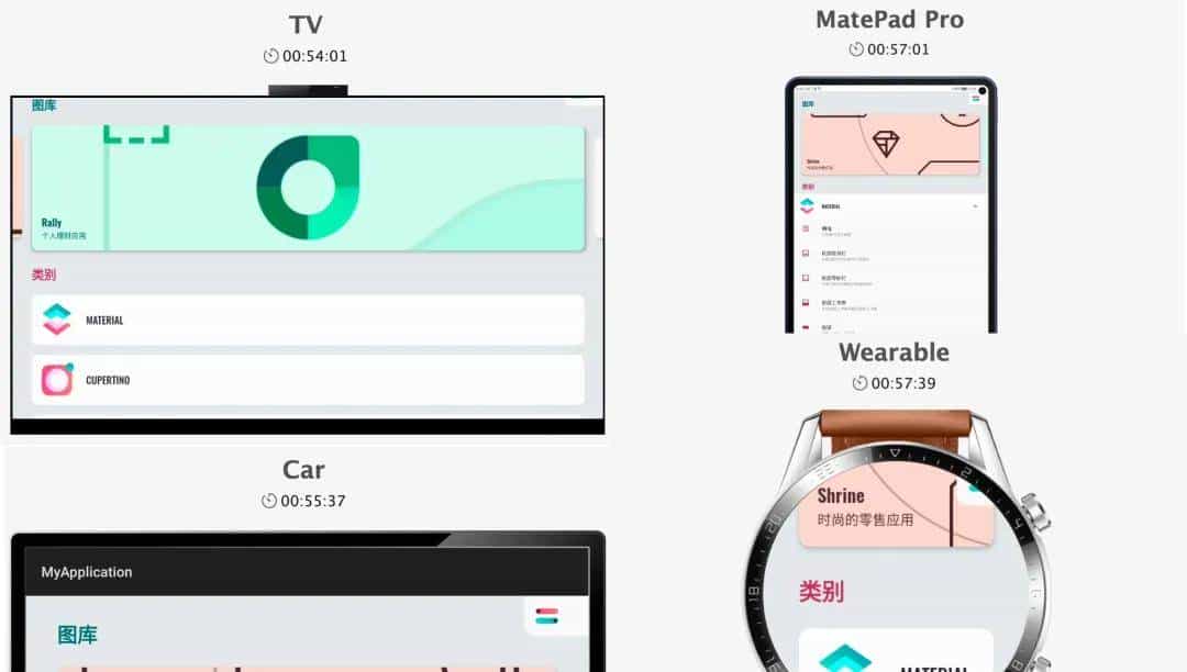 让 Flutter 在鸿蒙系统上跑起来
