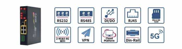 四信5G工业智能网关实现工业数字变革 助力工业抢占“智”高点