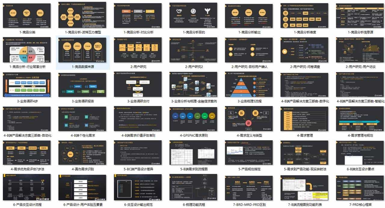 转型AI产品经理4大关键步骤,90%的人都搞反了!