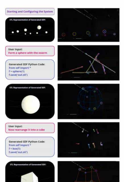 准确率93%!LLM加入无人机群体控制阵营!