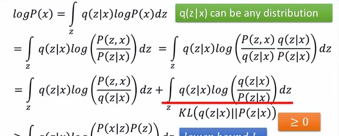 机器学习——生成模型