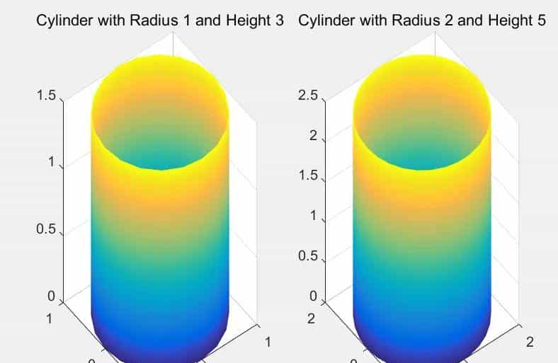 喆学(20):Matlab学习之三维曲面图