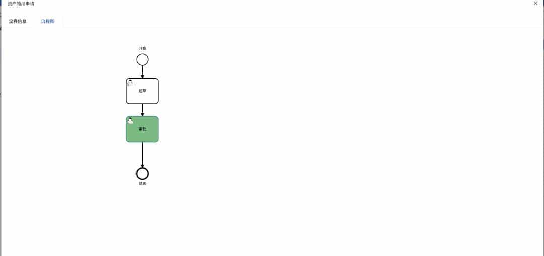 【推荐】一款开源免费、功能全面的固定资产管理系统