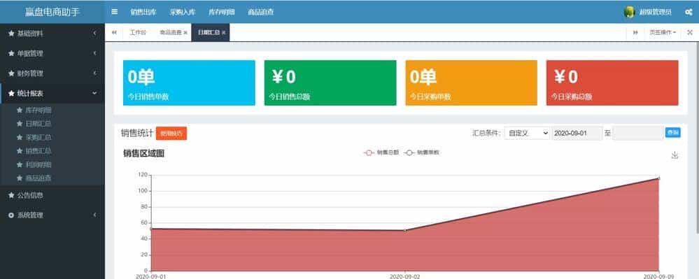 推荐适合接私活的9个优秀开源项目
