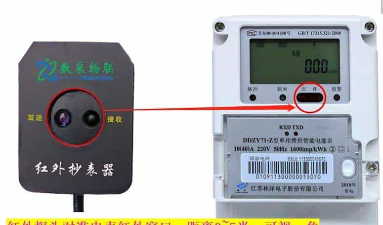 一分钟搞懂,国网铅封电表红外通讯采集器是干什么用的?