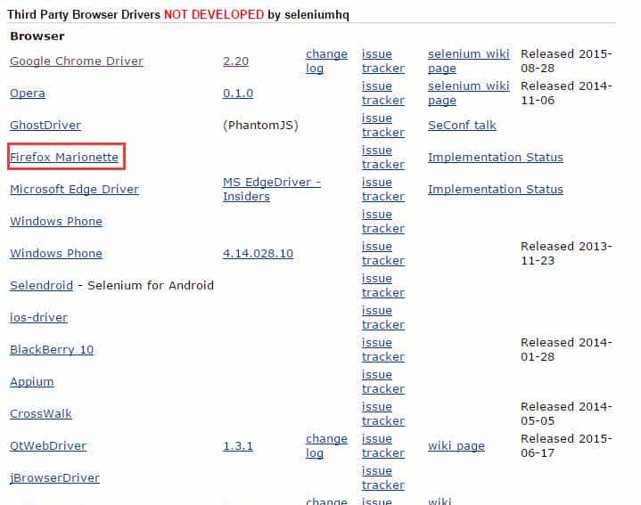 Selenium爬虫Driver的选择