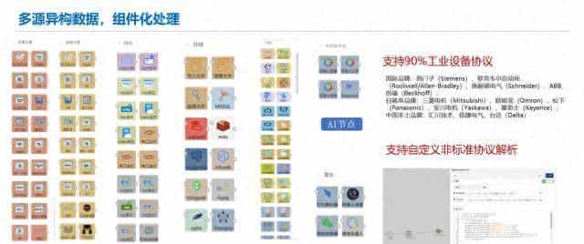 八位魔方 vs WinCC:轻量级 SCADA 的新选择