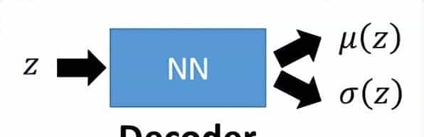 机器学习——生成模型