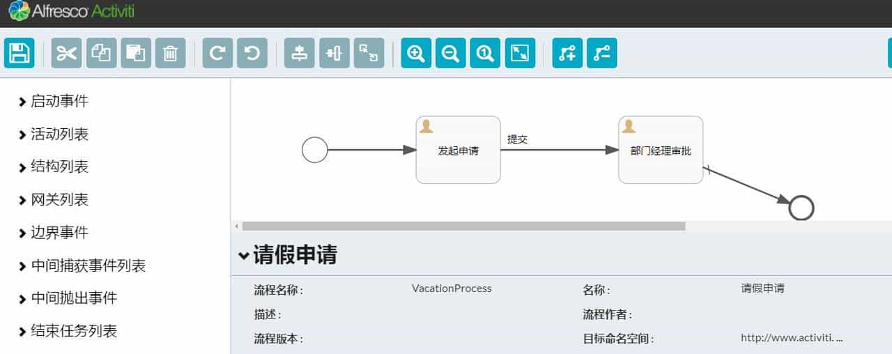 接私活赚外快，这10个必备的开源项目必定要收藏