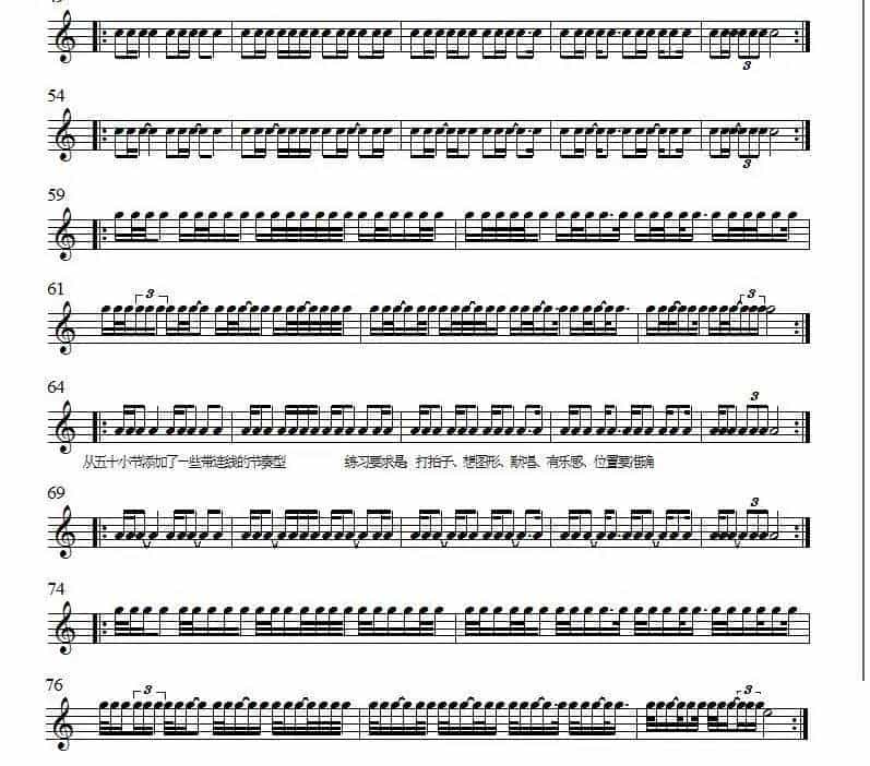 "Nine basic rhythm patterns" ---"Nine basic rhythm type“ 《九个基本节奏型》的名称、特点、特性及练习要求介绍