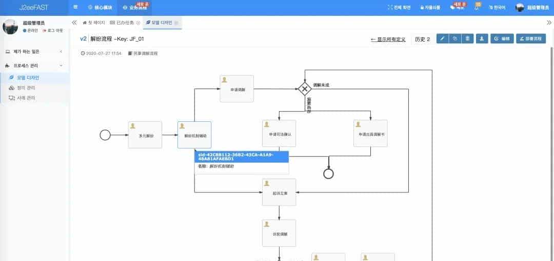 2k star，致力于打造中小企业最好用、开源、免费的后台框架平台
