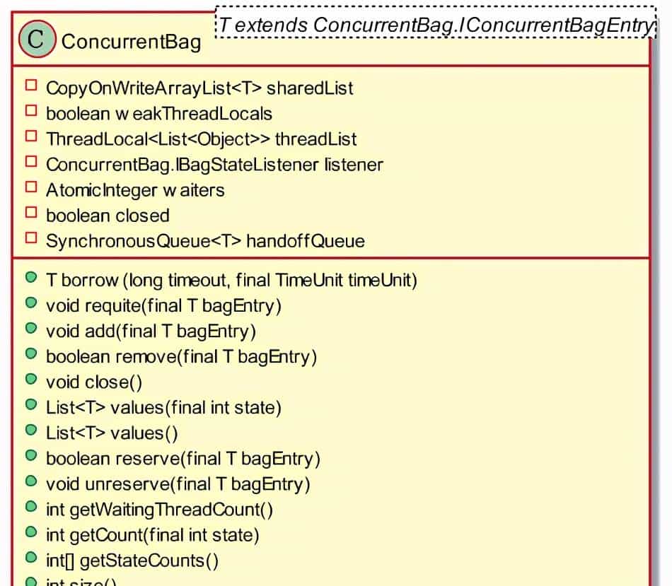 HikariCP为啥这么火？SpringBoot选它的缘由？