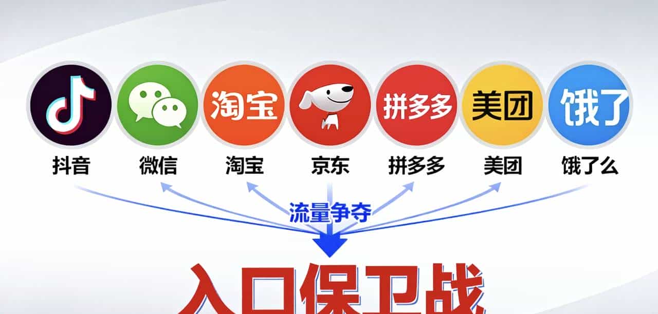 超级App的“围剿”与开源模型的“反击”:AI手机正在重写移动互联网规则