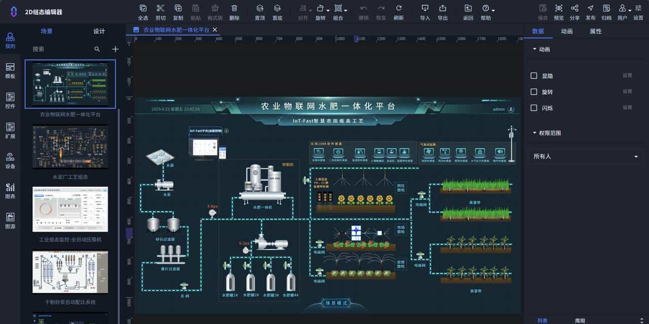 魔改 Node-RED × SCADA:打造轻量可组态大屏的工业自动化平台