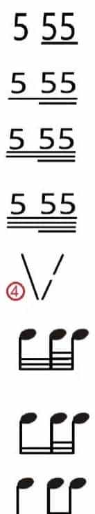 "Nine basic rhythm patterns" ---"Nine basic rhythm type“ 《九个基本节奏型》的名称、特点、特性及练习要求介绍