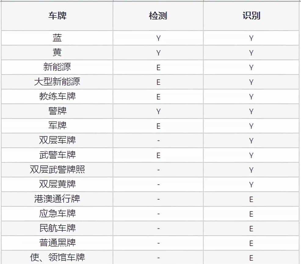 推荐适合接私活的9个优秀开源项目