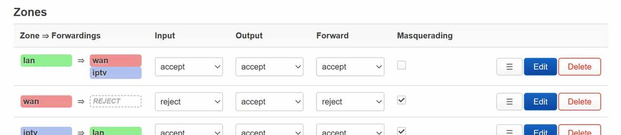 家庭网络下主路由和备路由的子网络双向互通，华硕及OpenWrt配置